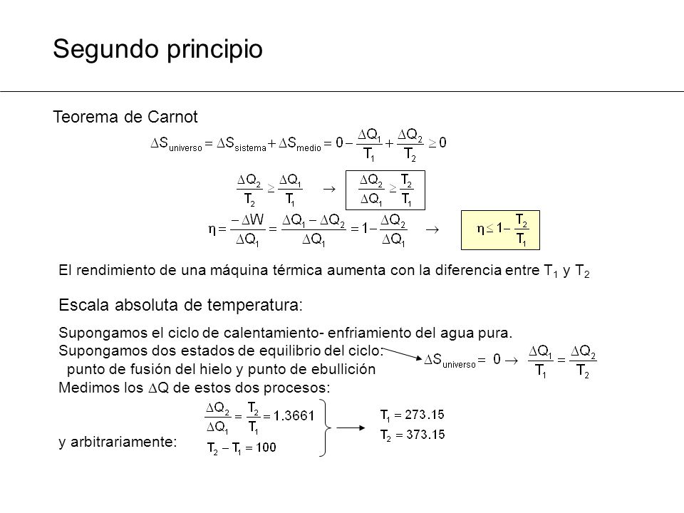 Segundo principio Teorema de Carnot Escala absoluta de temperatura:
