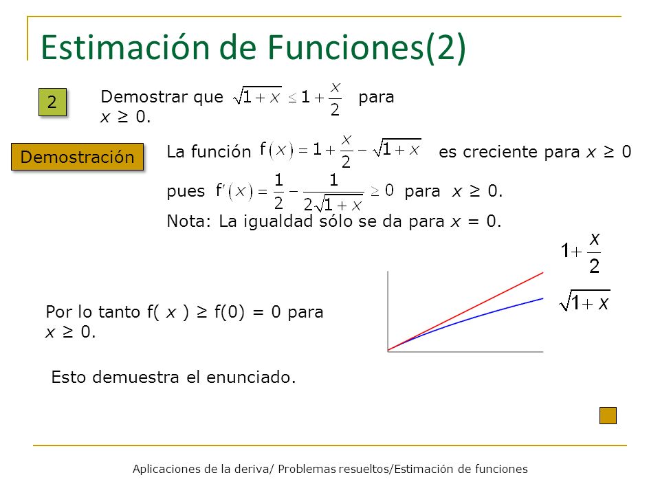 Estimación de Funciones(2)
