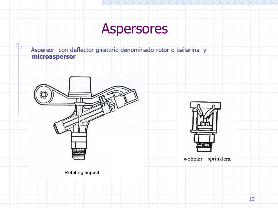 Aspersores Aspersor con deflector giratorio denominado rotor o bailarina y microaspersor