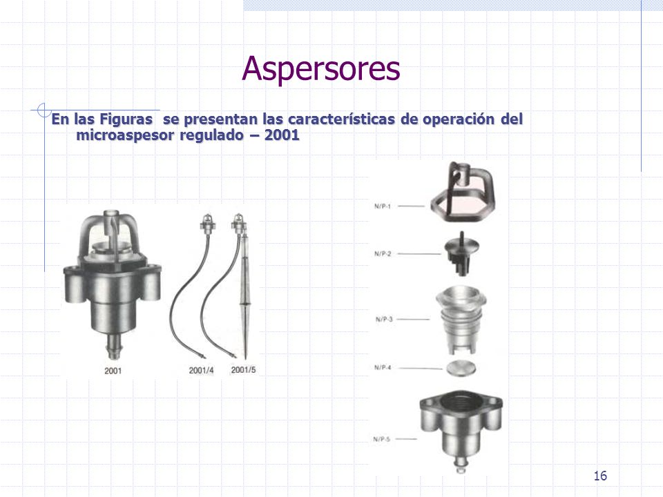 Aspersores En las Figuras se presentan las características de operación del microaspesor regulado –