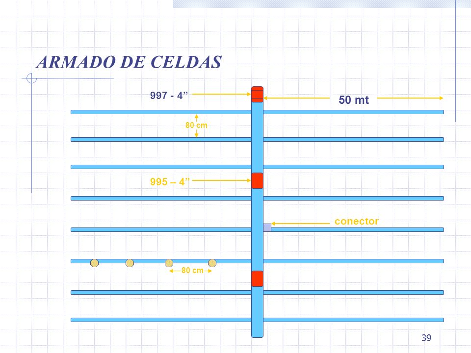ARMADO DE CELDAS mt 80 cm 995 – 4 conector 80 cm