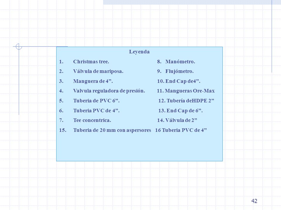 Leyenda Christmas tree. 8. Manómetro. Válvula de mariposa. 9. Flujómetro.