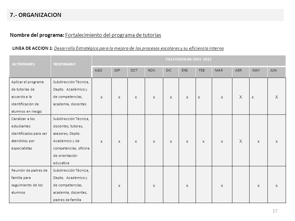 dddddd 7.- ORGANIZACION. Nombre del programa: Fortalecimiento del programa de tutorías.