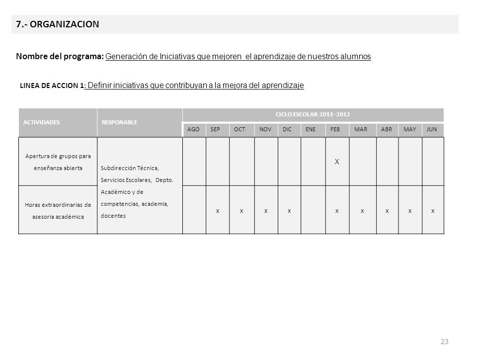 dddddd 7.- ORGANIZACION. Nombre del programa: Generación de Iniciativas que mejoren el aprendizaje de nuestros alumnos.