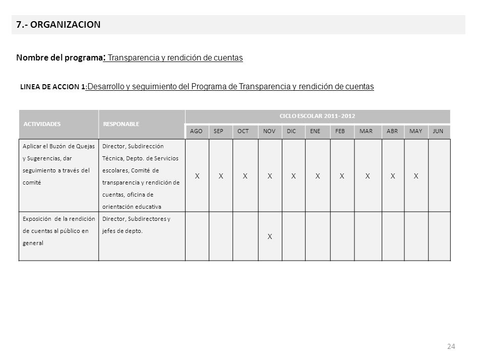 dddddd 7.- ORGANIZACION. Nombre del programa: Transparencia y rendición de cuentas.
