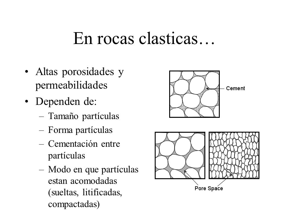 En rocas clasticas… Altas porosidades y permeabilidades Dependen de: