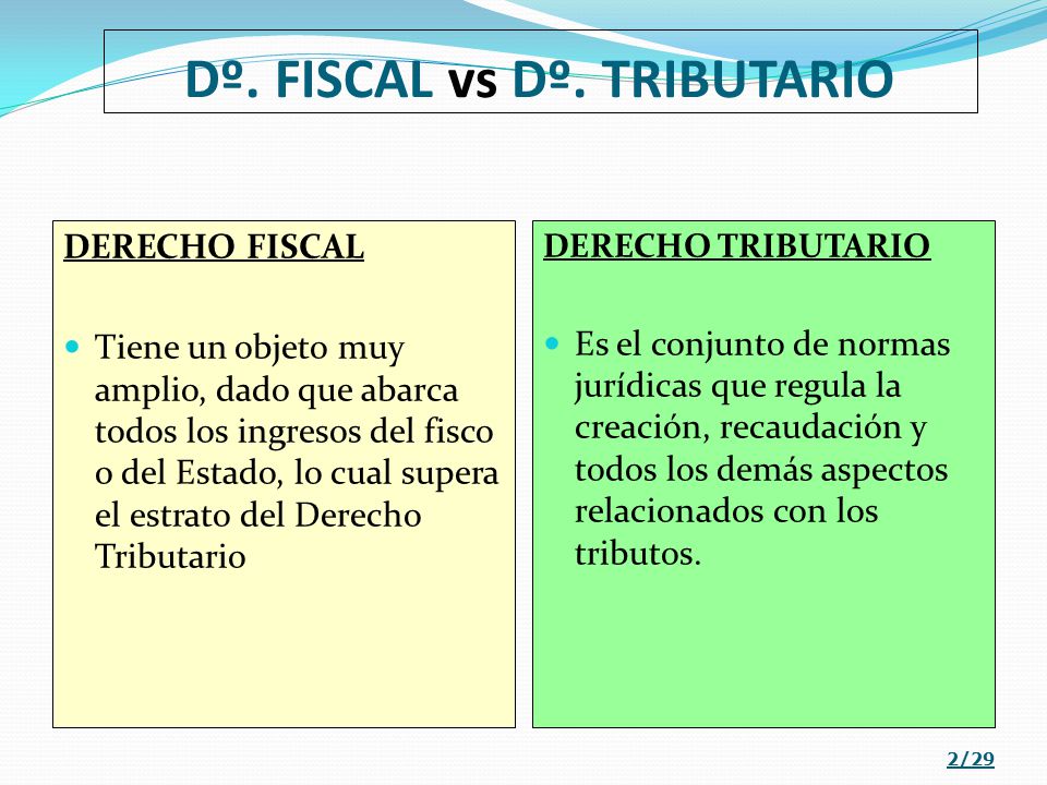 Dº. FISCAL vs Dº. TRIBUTARIO