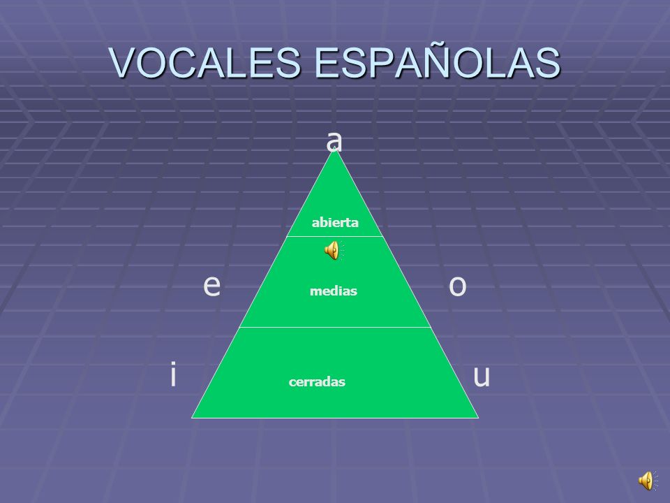 VOCALES ESPAÑOLAS
