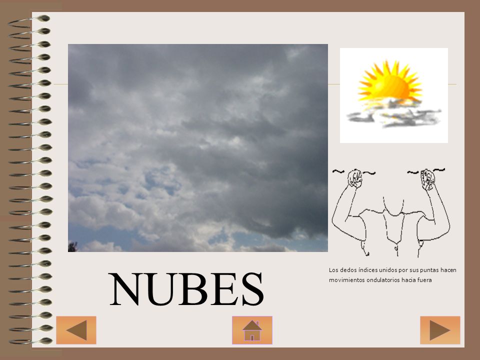 NUBES Los dedos índices unidos por sus puntas hacen movimientos ondulatorios hacia fuera