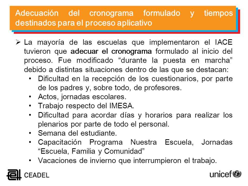 Adecuación del cronograma formulado y tiempos destinados para el proceso aplicativo