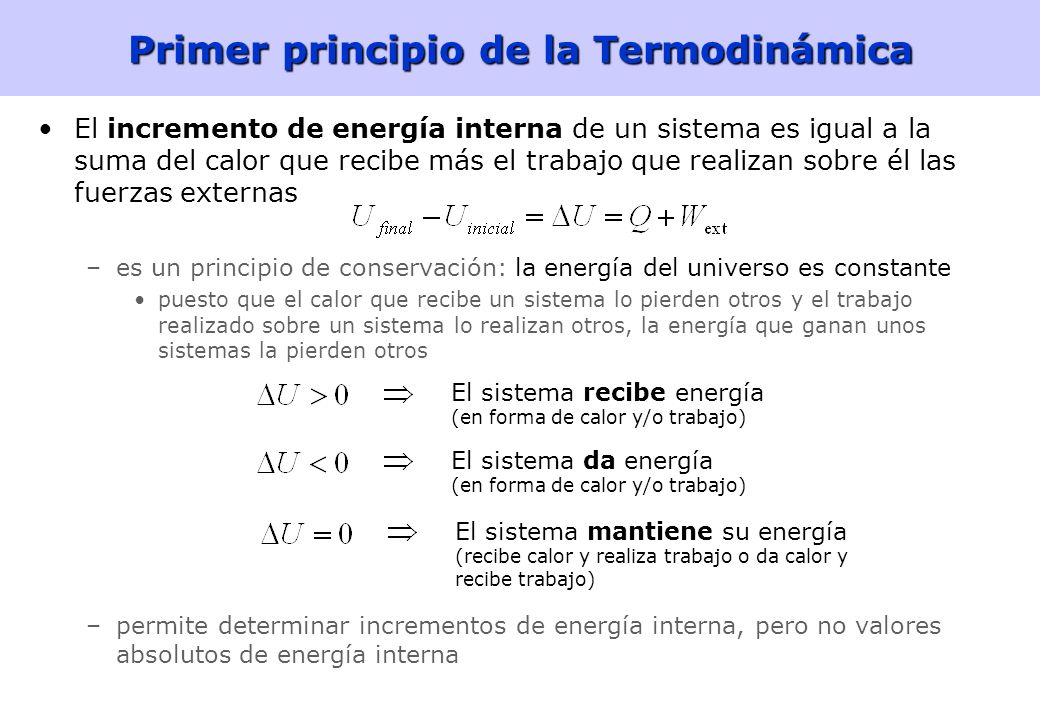Primer principio de la Termodinámica