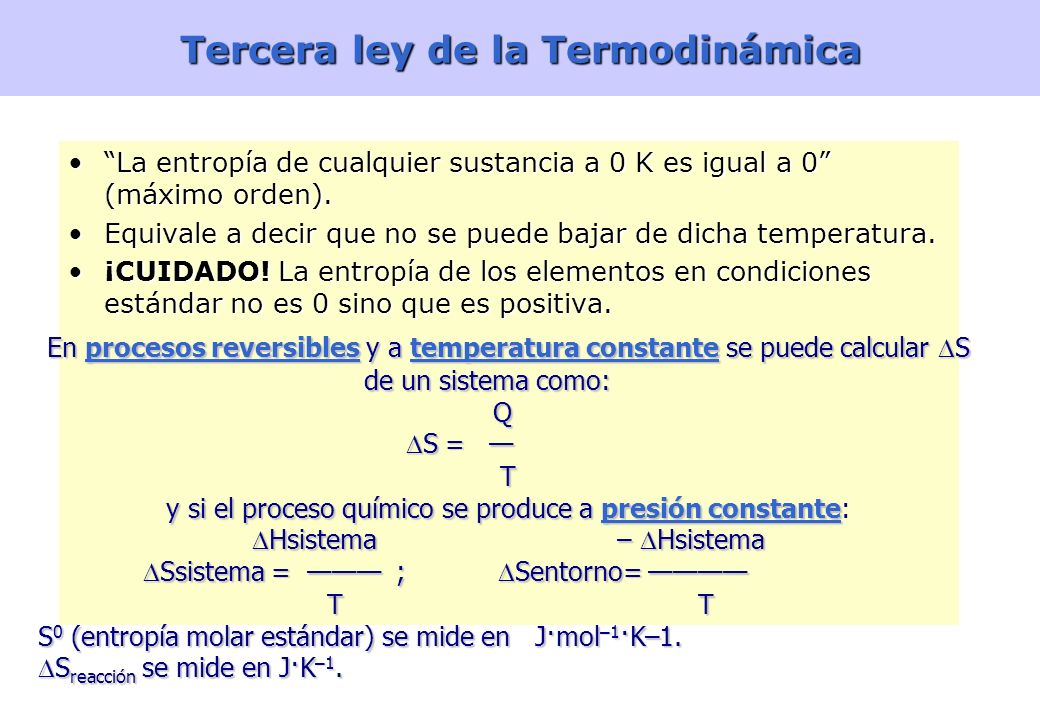 Tercera ley de la Termodinámica