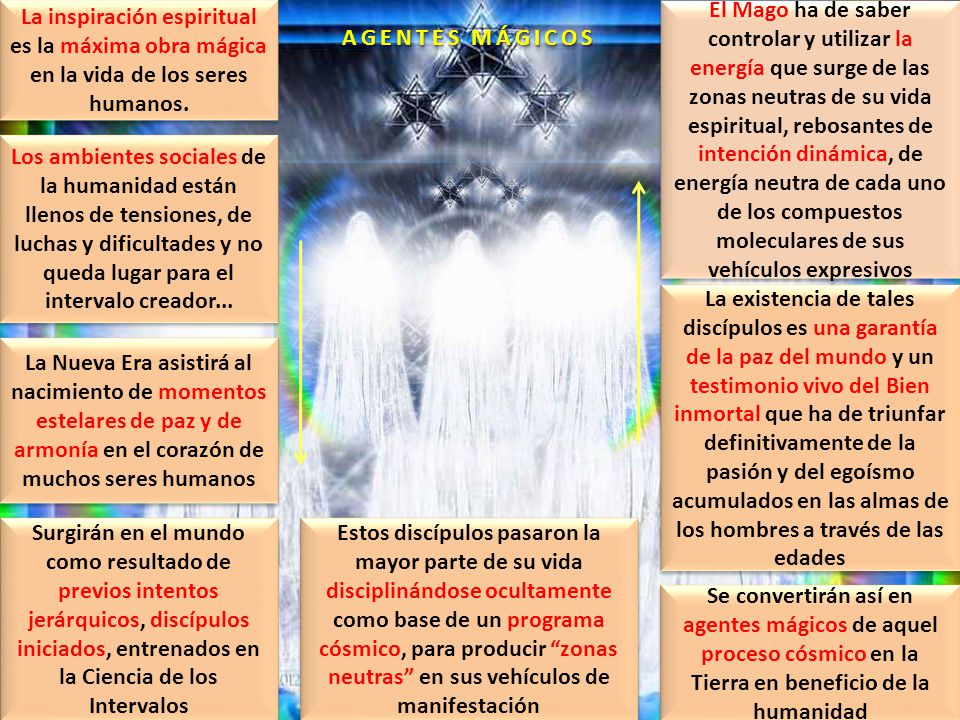 La inspiración espiritual es la máxima obra mágica en la vida de los seres