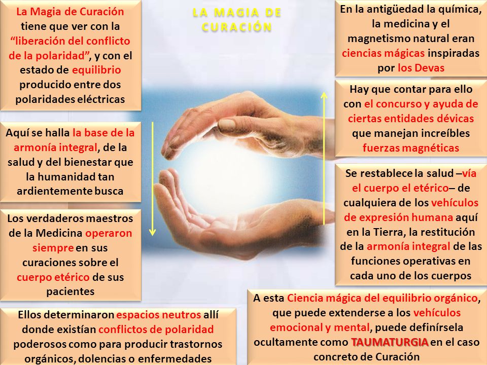 En la antigüedad la química, la medicina y el magnetismo natural eran