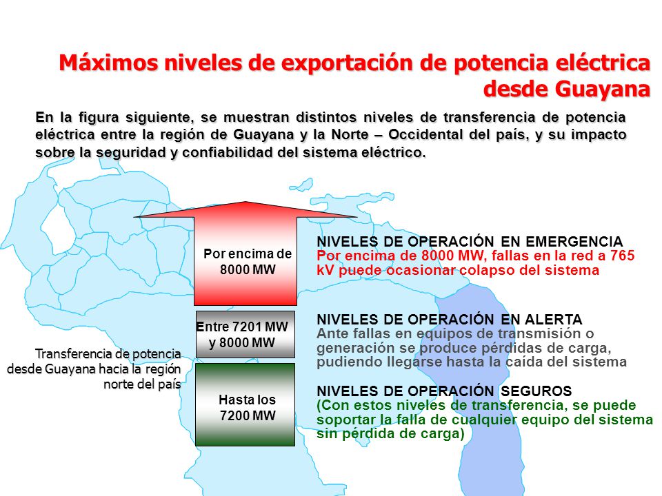 Máximos niveles de exportación de potencia eléctrica desde Guayana