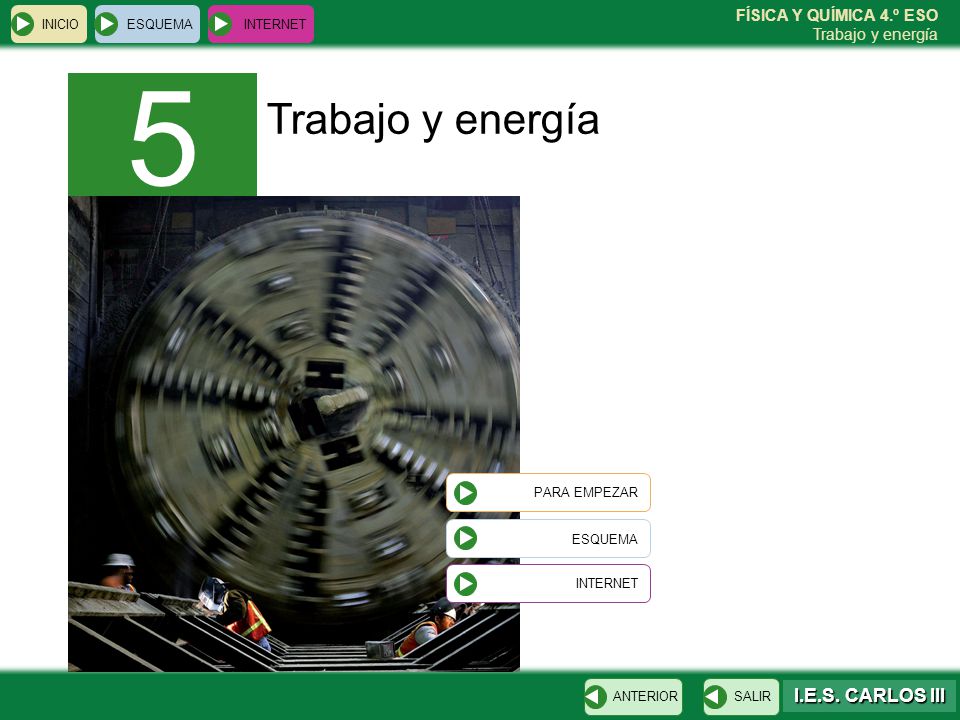 5 Trabajo y energía ESQUEMA INICIO ESQUEMA INTERNET PARA EMPEZAR