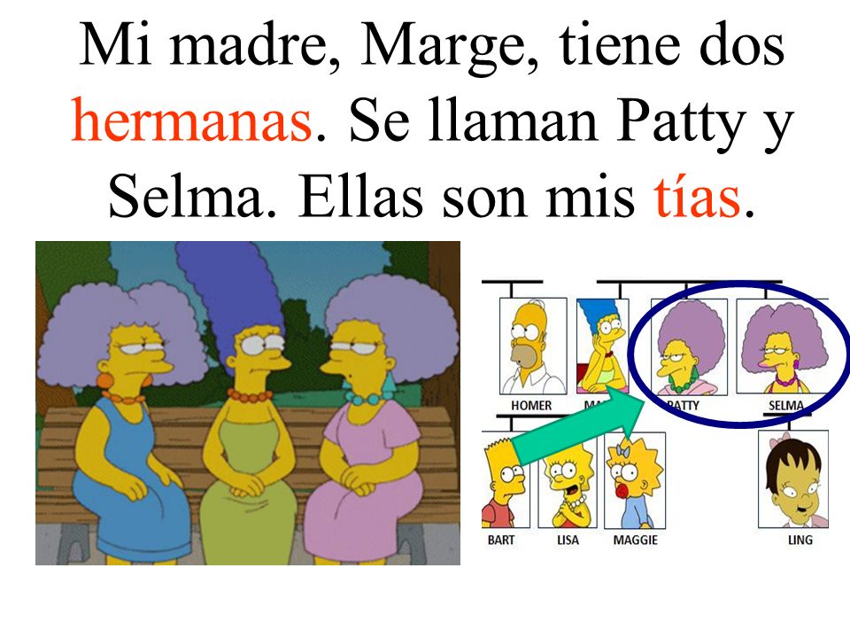 Mi madre, Marge, tiene dos hermanas. Se llaman Patty y Selma
