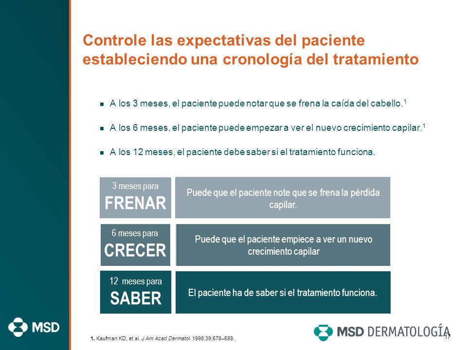 Controle las expectativas del paciente estableciendo una cronología del tratamiento