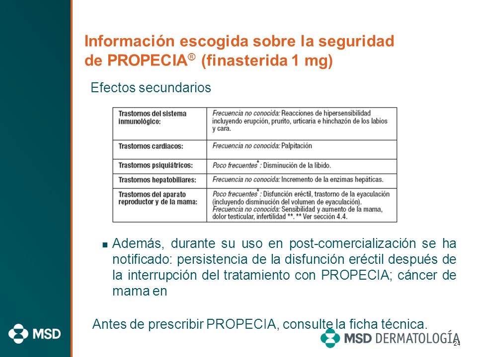 Información escogida sobre la seguridad de PROPECIA® (finasterida 1 mg)