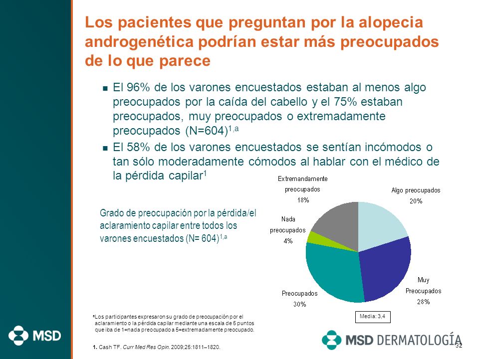 Los pacientes que preguntan por la alopecia androgenética podrían estar más preocupados de lo que parece