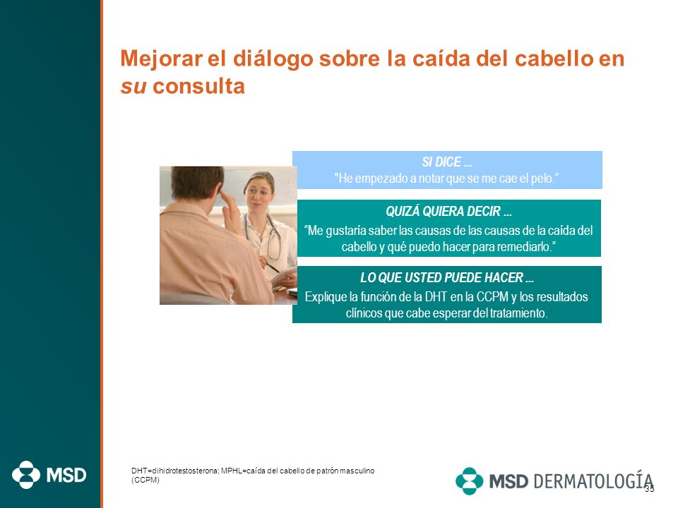 Mejorar el diálogo sobre la caída del cabello en su consulta