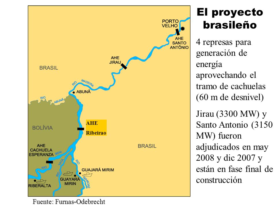 AHE Ribeirao. El proyecto brasileño. 4 represas para generación de energía aprovechando el tramo de cachuelas (60 m de desnivel)