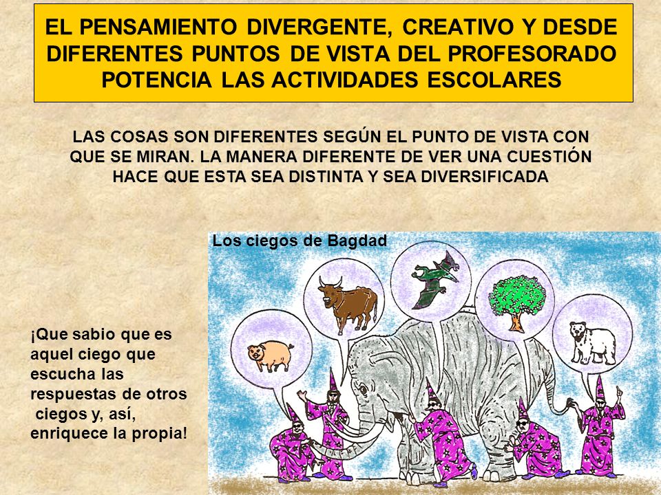 EL PENSAMIENTO DIVERGENTE, CREATIVO Y DESDE DIFERENTES PUNTOS DE VISTA DEL PROFESORADO POTENCIA LAS ACTIVIDADES ESCOLARES