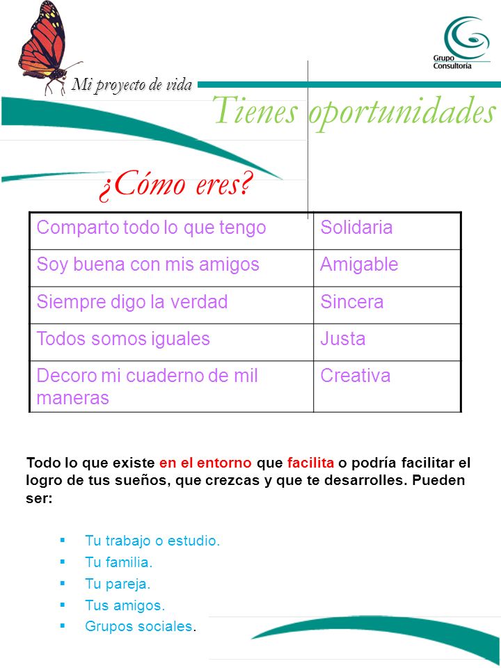 Tienes oportunidades ¿Cómo eres Comparto todo lo que tengo Solidaria
