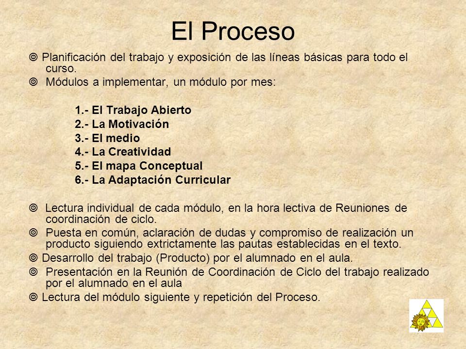 El Proceso  Planificación del trabajo y exposición de las líneas básicas para todo el curso. Módulos a implementar, un módulo por mes: