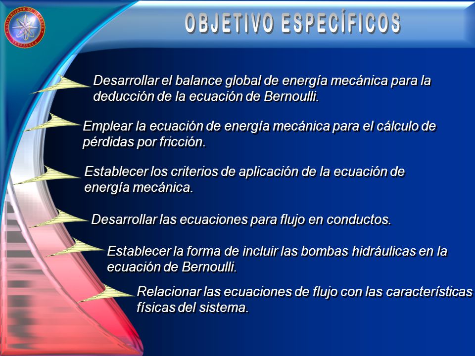 OBJETIVO ESPECÍFICOS Desarrollar el balance global de energía mecánica para la deducción de la ecuación de Bernoulli.