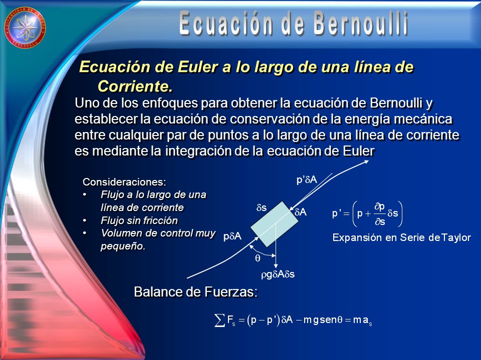 Ecuación de Bernoulli Ecuación de Euler a lo largo de una línea de Corriente.