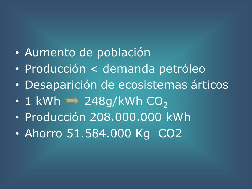 Aumento de población Producción < demanda petróleo. Desaparición de ecosistemas árticos. 1 kWh 248g/kWh CO2.