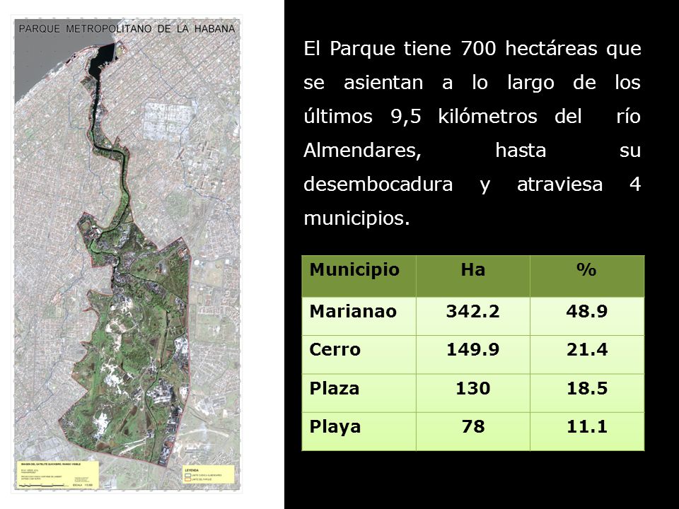 El Parque tiene 700 hectáreas que se asientan a lo largo de los últimos 9,5 kilómetros del río Almendares, hasta su desembocadura y atraviesa 4 municipios.