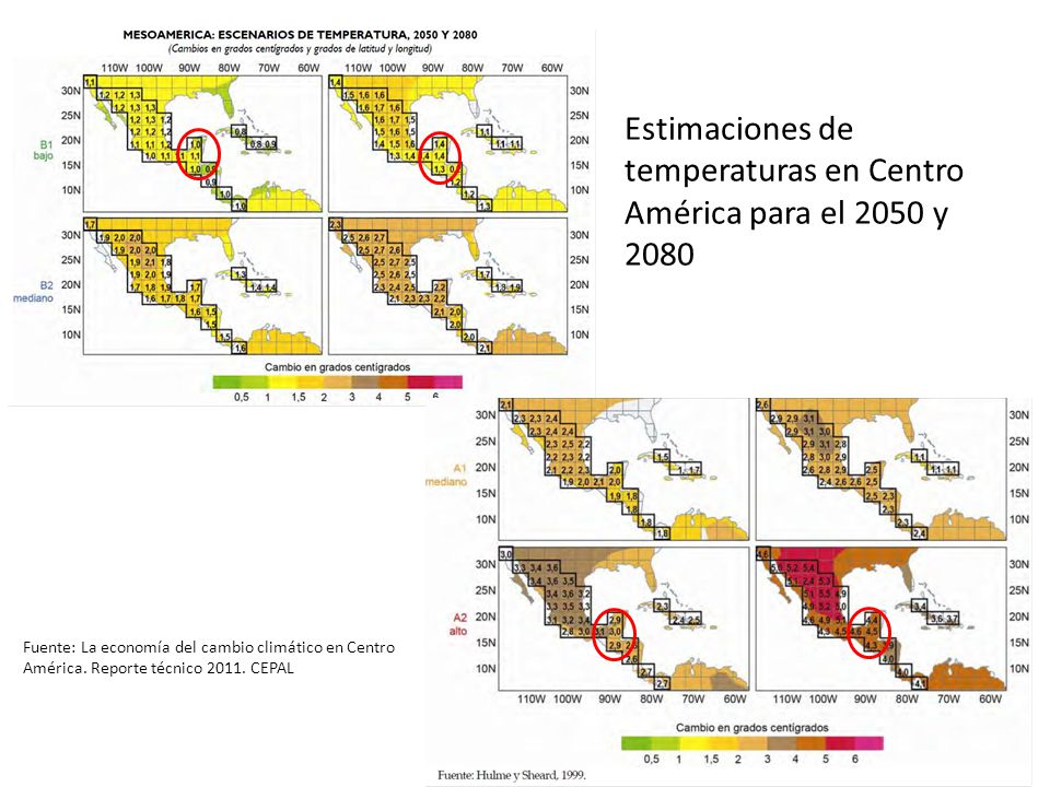Estimaciones de temperaturas en Centro América para el 2050 y 2080