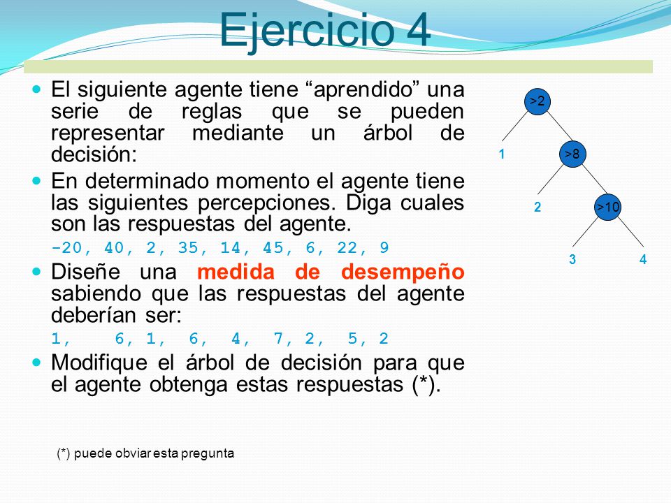 Ejercicio 4 El siguiente agente tiene aprendido una serie de reglas que se pueden representar mediante un árbol de decisión: