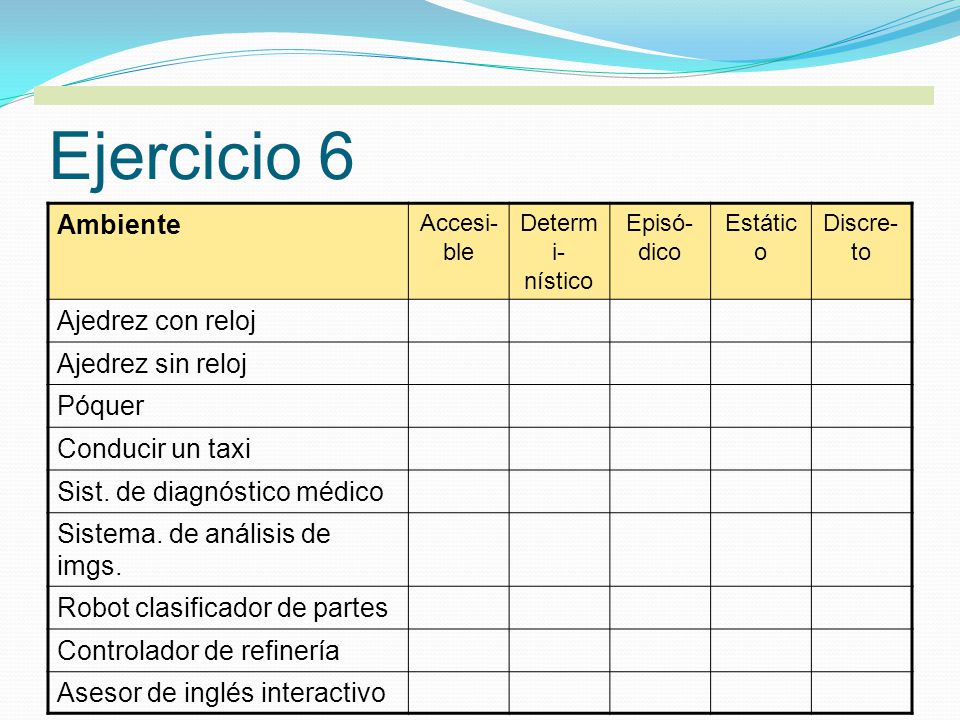Ejercicio 6 Ambiente Ajedrez con reloj Ajedrez sin reloj Póquer