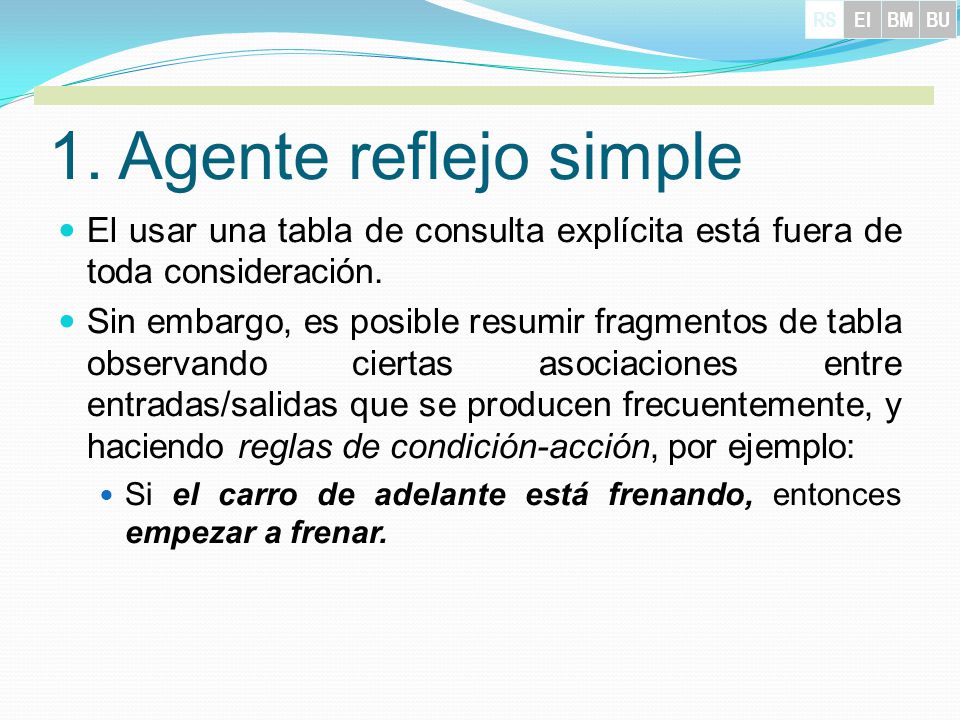 RS EI. BM. BU. 1. Agente reflejo simple. El usar una tabla de consulta explícita está fuera de toda consideración.