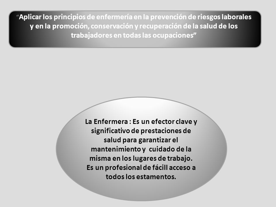 Aplicar los principios de enfermería en la prevención de riesgos laborales y en la promoción, conservación y recuperación de la salud de los trabajadores en todas las ocupaciones