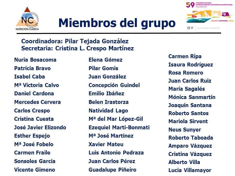 Miembros del grupo Coordinadora: Pilar Tejada González Secretaria: Cristina L. Crespo Martínez. Carmen Ripa.
