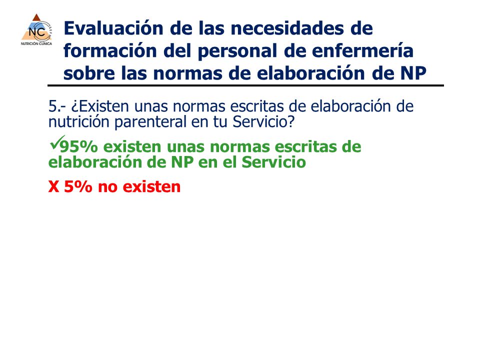 Evaluación de las necesidades de formación del personal de enfermería sobre las normas de elaboración de NP