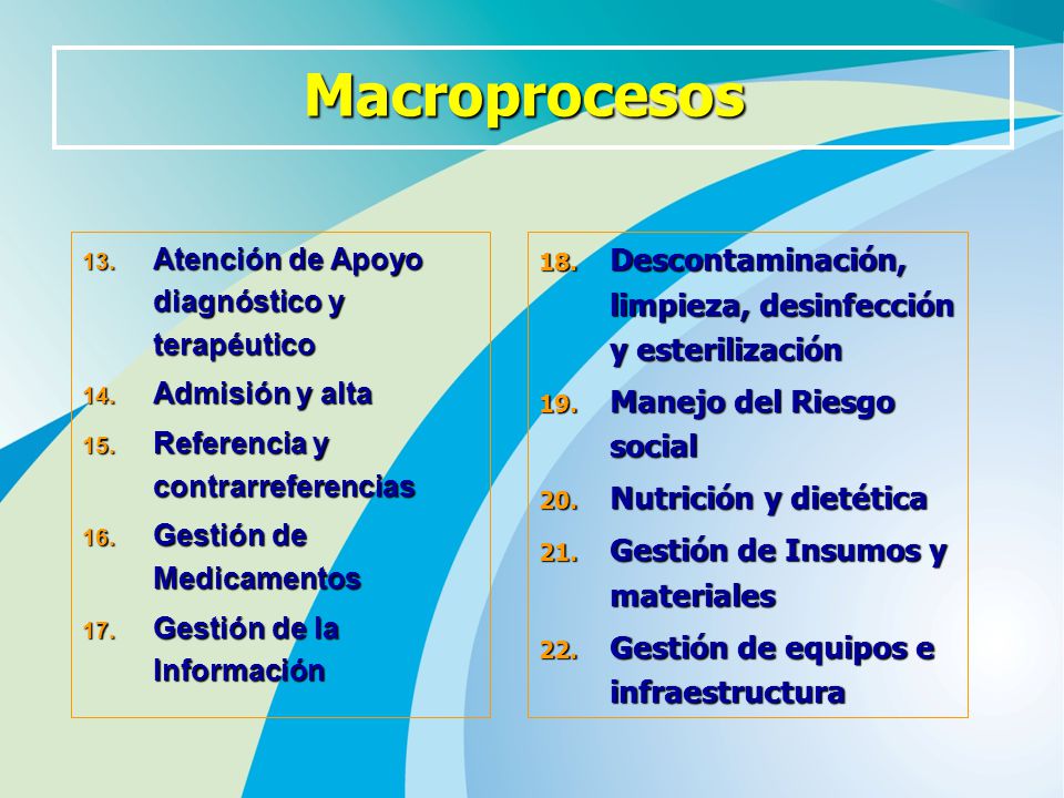 Macroprocesos Atención de Apoyo diagnóstico y terapéutico. Admisión y alta. Referencia y contrarreferencias.