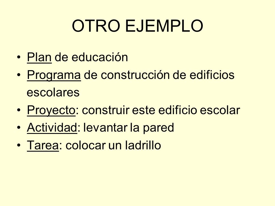 OTRO EJEMPLO Plan de educación Programa de construcción de edificios