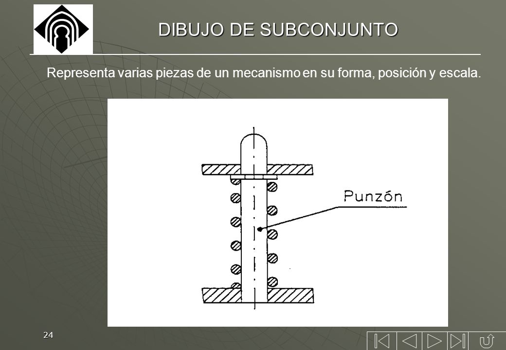 DIBUJO DE SUBCONJUNTO Representa varias piezas de un mecanismo en su forma, posición y escala.