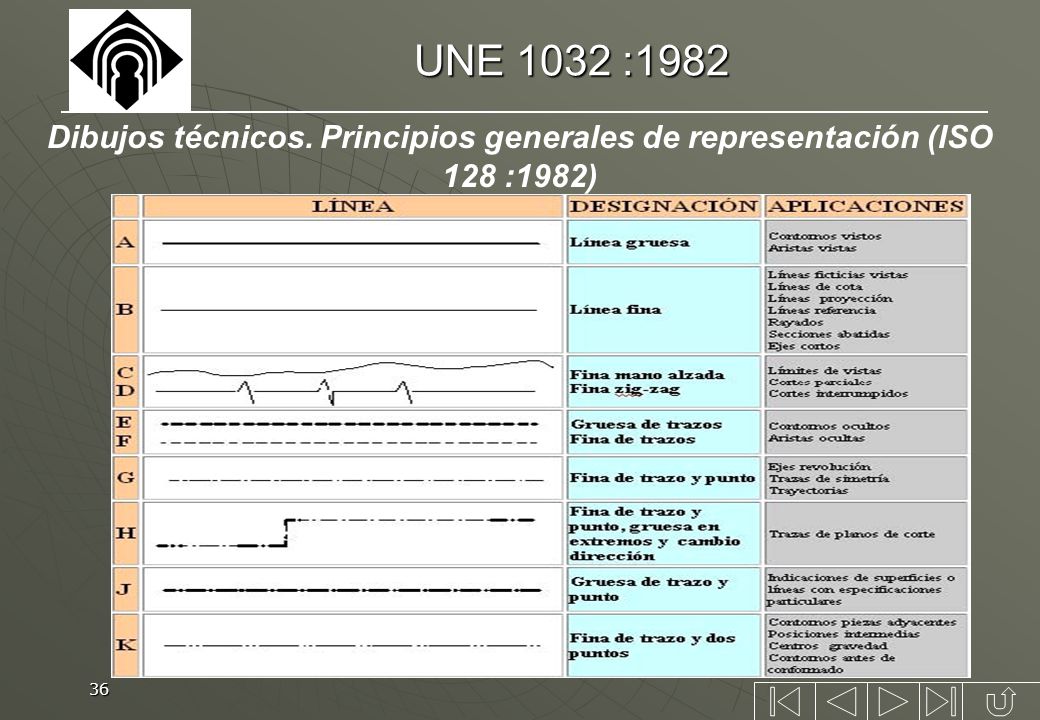 UNE 1032 :1982 Dibujos técnicos. Principios generales de representación (ISO 128 :1982)