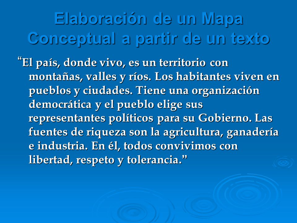 Elaboración de un Mapa Conceptual a partir de un texto