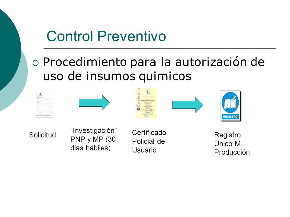 Control Preventivo Procedimiento para la autorización de uso de insumos quimicos. Investigación PNP y MP (30 dias hábiles)
