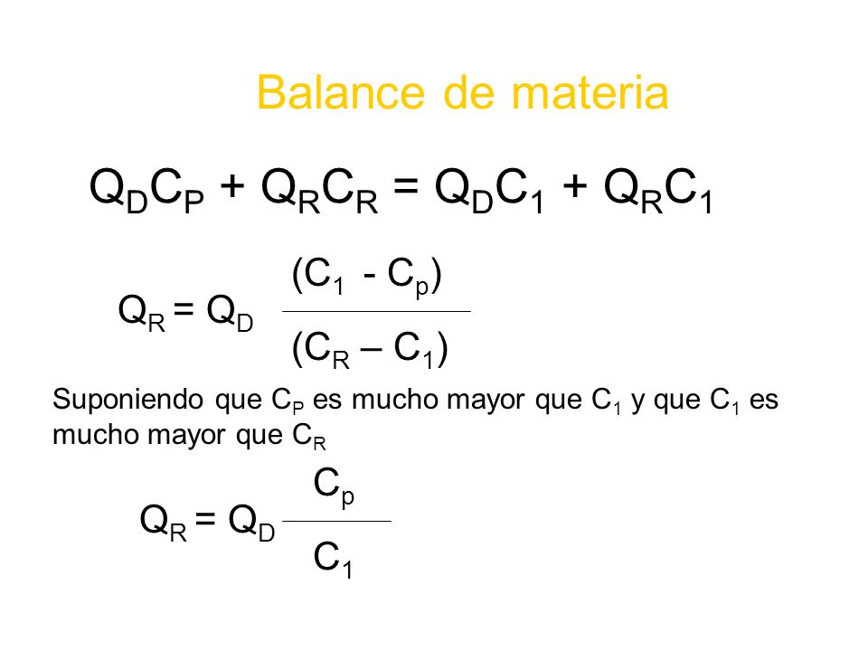Balance de materia QDCP + QRCR = QDC1 + QRC1 (C1 - Cp) QR = QD