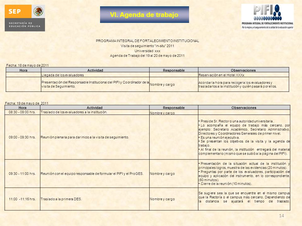 VI. Agenda de trabajo PROGRAMA INTEGRAL DE FORTALECIMIENTO INSTITUCIONAL. Visita de seguimiento in-situ