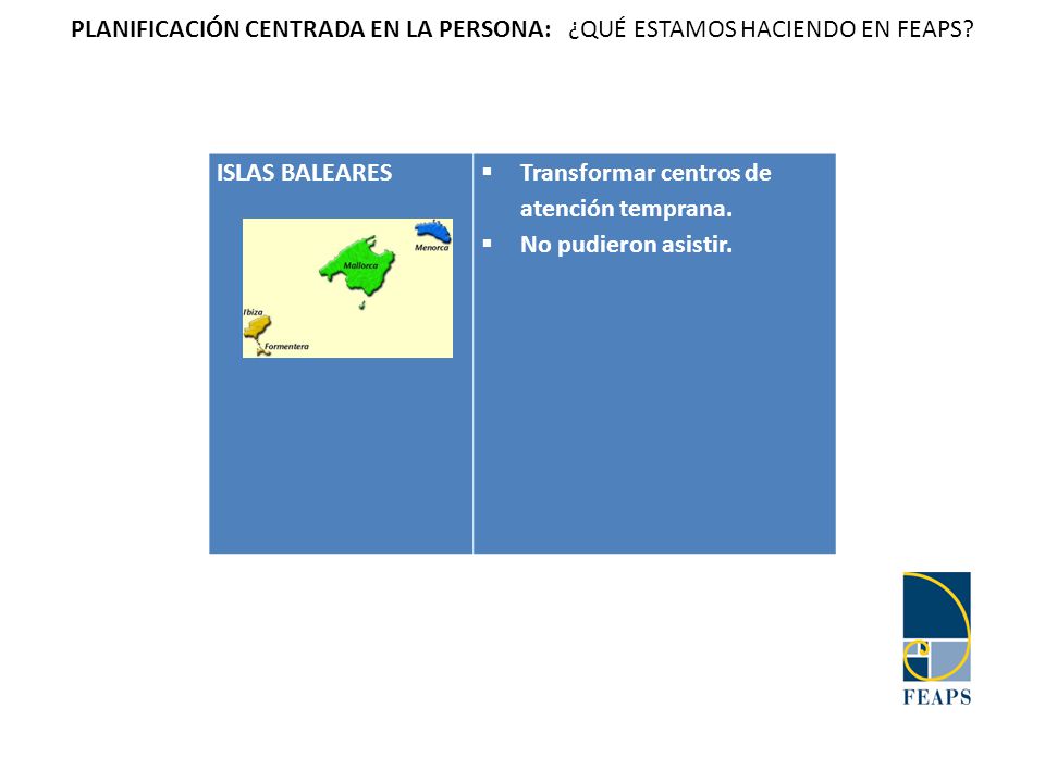 PLANIFICACIÓN CENTRADA EN LA PERSONA: ¿QUÉ ESTAMOS HACIENDO EN FEAPS