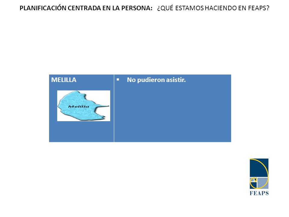 PLANIFICACIÓN CENTRADA EN LA PERSONA: ¿QUÉ ESTAMOS HACIENDO EN FEAPS